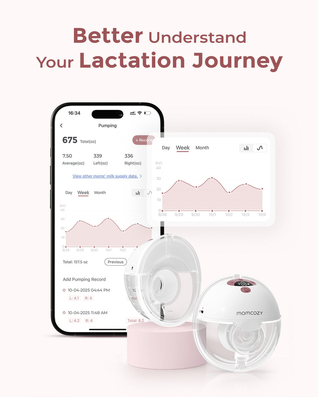 M5 Smart Wearable Breast Pump – Upgraded with App Control