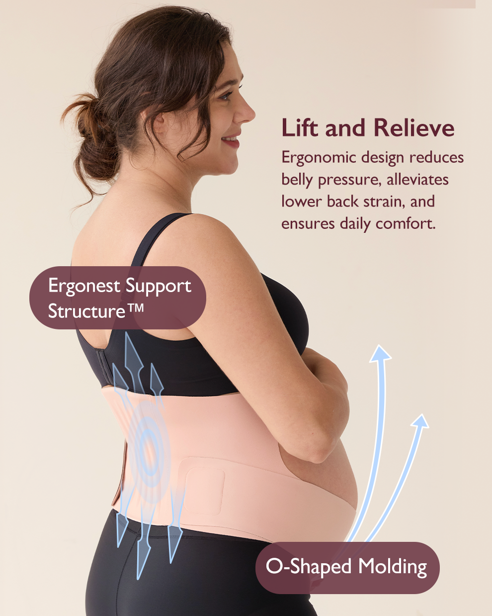 Ergonest Maternity Belly Band & High Waist Pregnancy Underwear & Pregnancy Wedge Pillows Bundle