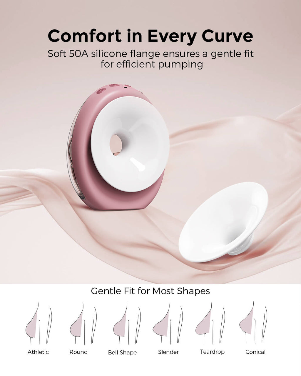 Momcozy Air 1 pink breast pump with silicone flange, gentle fit for diverse breast shapes.