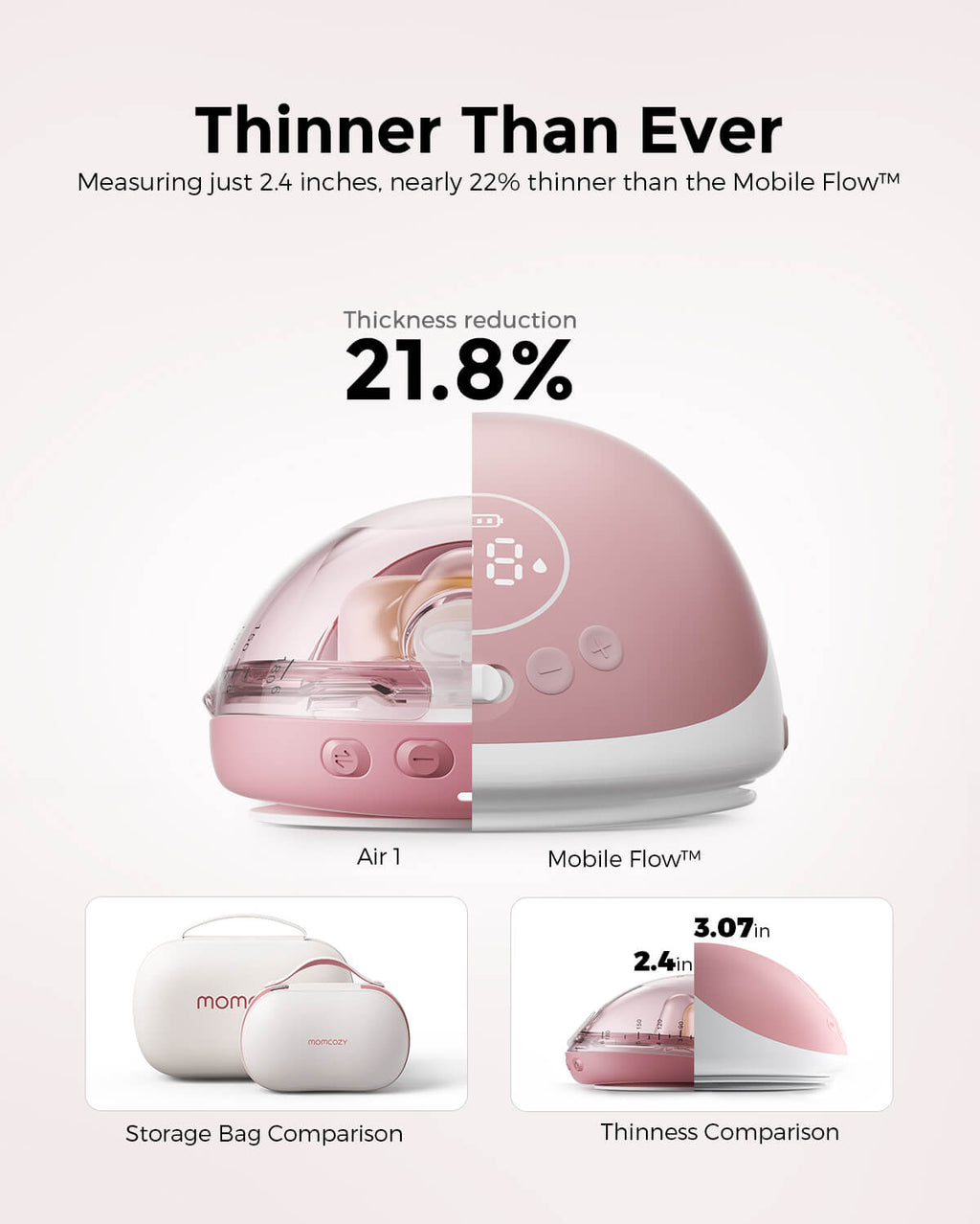 Momcozy Air 1 breast pump is 21.8% thinner than Mobile Flow. Features 2.4-inch thinness & compact storage bag comparison.